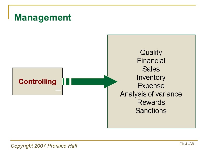 Copyright 2007 Prentice Hall Ch 4 -38 Controlling Quality Financial Sales Inventory Expense Analysis
